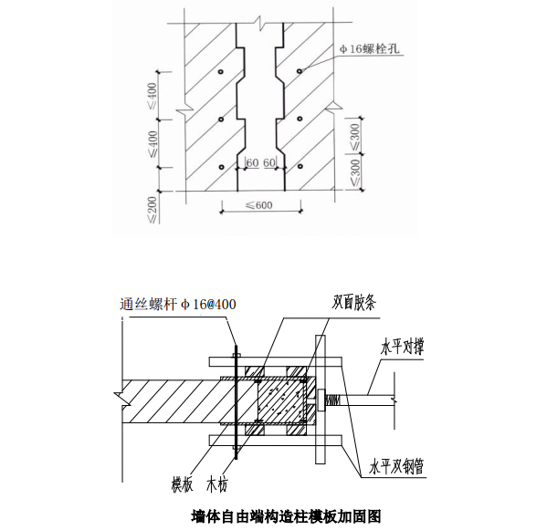 框架结构砌体施工方案 