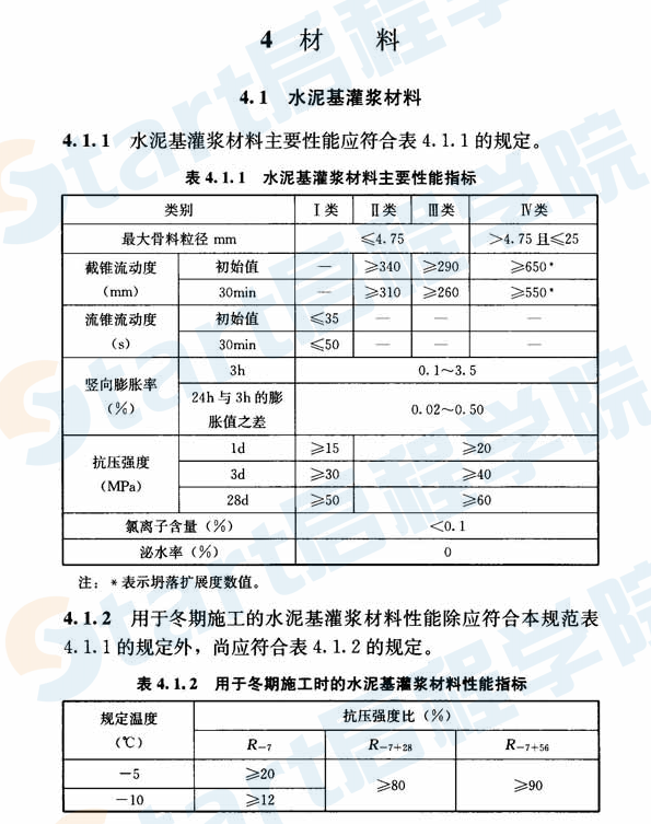 GBT50448-2015 水泥基灌浆材料应用技术规范