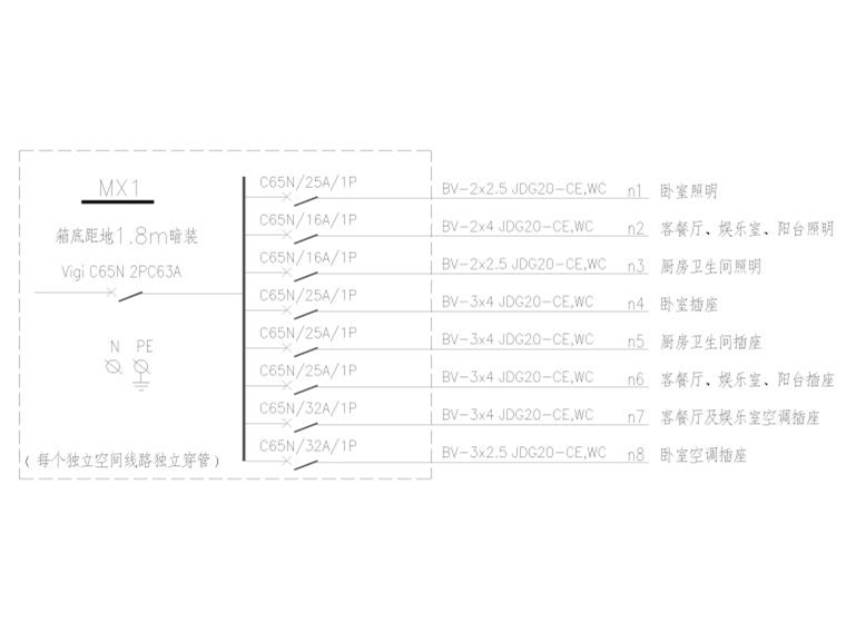 133㎡愛(ài)馬仕風(fēng)三居樣板房裝修施工圖