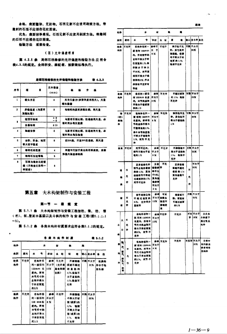 CJJ39-91古建筑修建工程质量检验评定标准（北方地区）