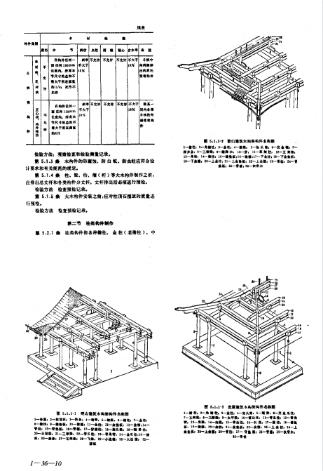 CJJ39-91古建筑修建工程质量检验评定标准（北方地区）