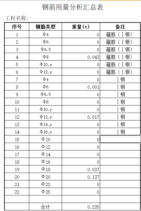 钢筋工程量计算书