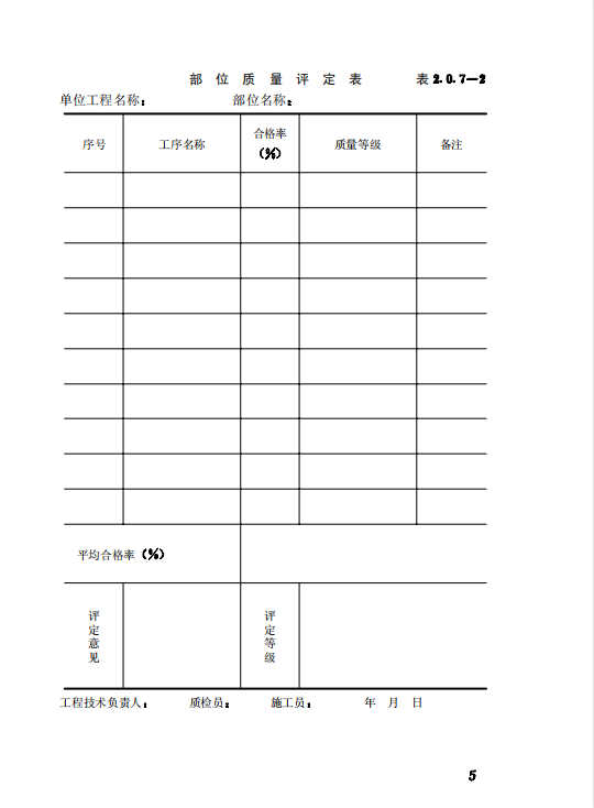 CJJ38-90 城市供热管网工程质量检验评定标准