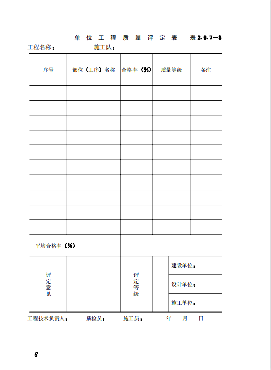 CJJ38-90 城市供热管网工程质量检验评定标准