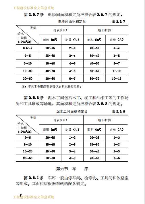 CJJ41-1991 城镇给水厂附属建筑和附属设备设计标准