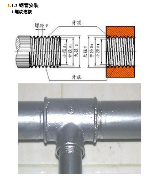 建筑机电安装工程标准化施工做法图集