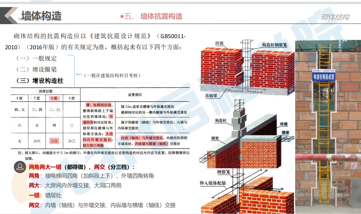 建筑材料與構(gòu)造——墻體構(gòu)造(二)