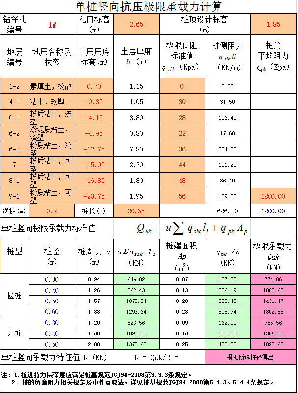 293个建筑工程计算工具