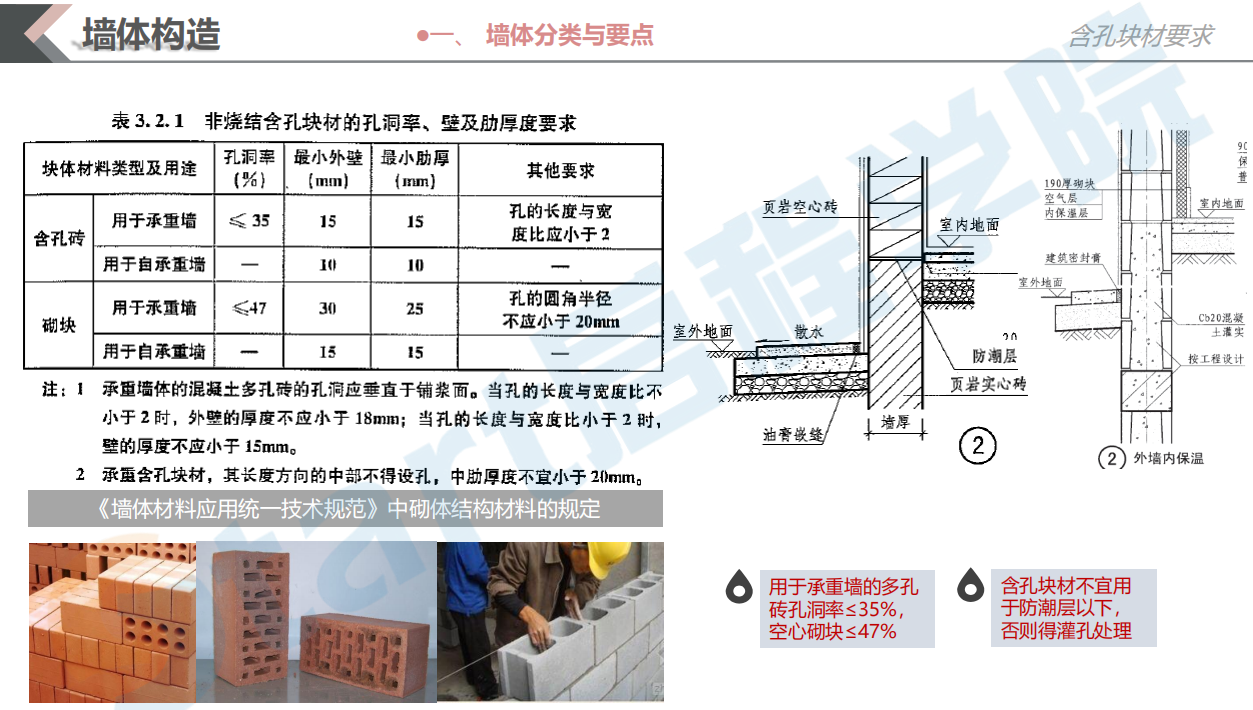 建筑材料与构造——墙体构造(一)