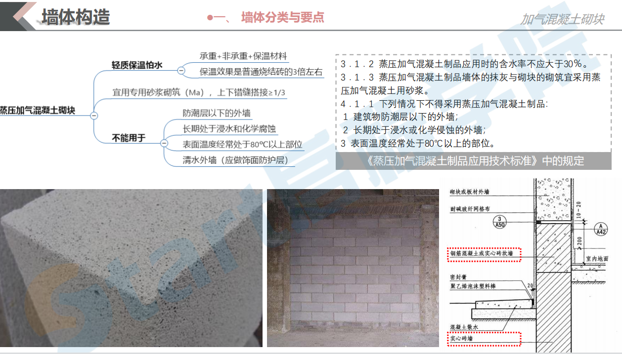 建筑材料与构造——墙体构造(一)