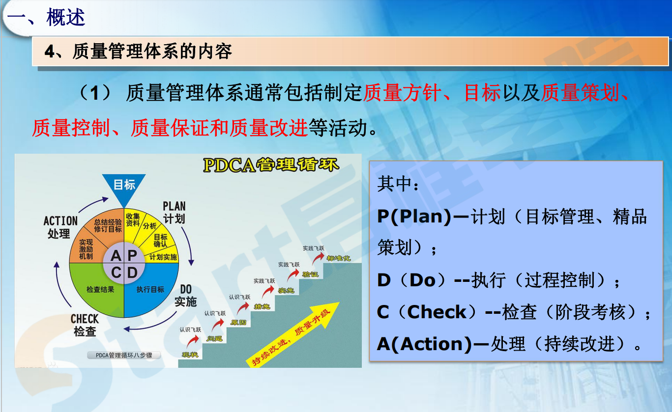 建筑施工企业质量管理体系建设