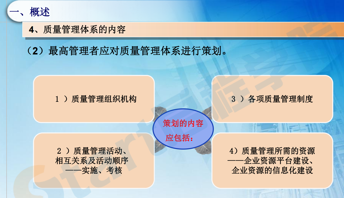 建筑施工企业质量管理体系建设