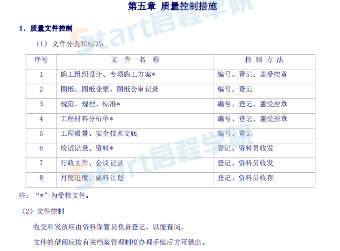 机电安装工程关键工序质量控制手册