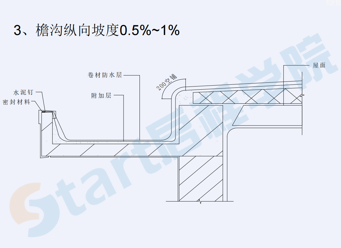 建筑工程细部做法与质量标准