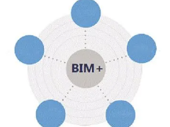 广联达BIM套件应用方案精细化管理