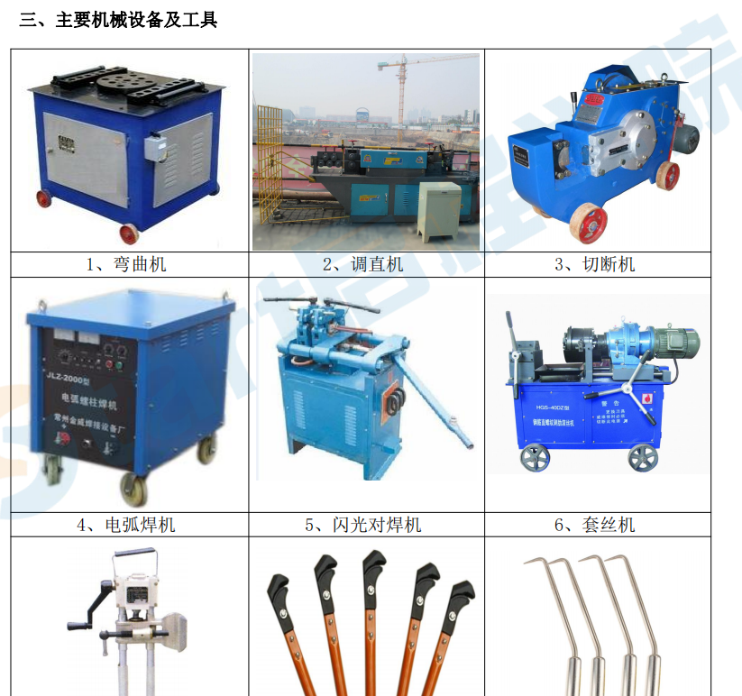 钢筋施工工艺操作标准