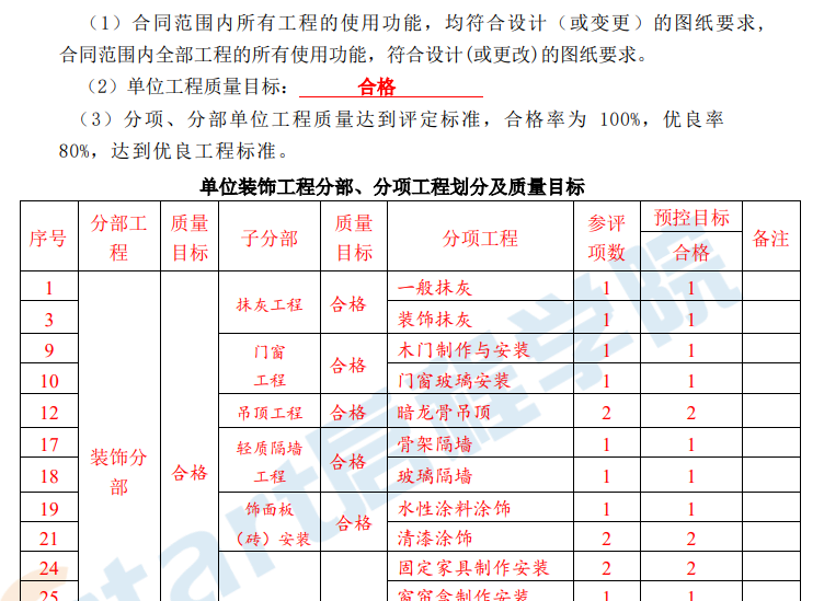 机场候机楼装修施工组织设计方案