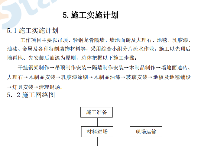 机场候机楼装修施工组织设计方案