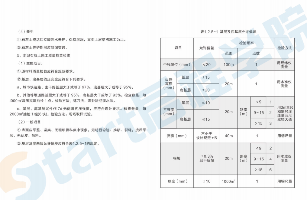 市政工程质量标准实施指南