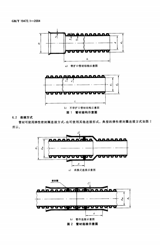 GB-T19472.1-2004 埋地用聚乙烯（PE）结构壁管道系统-第1部分聚乙烯双壁波纹管材