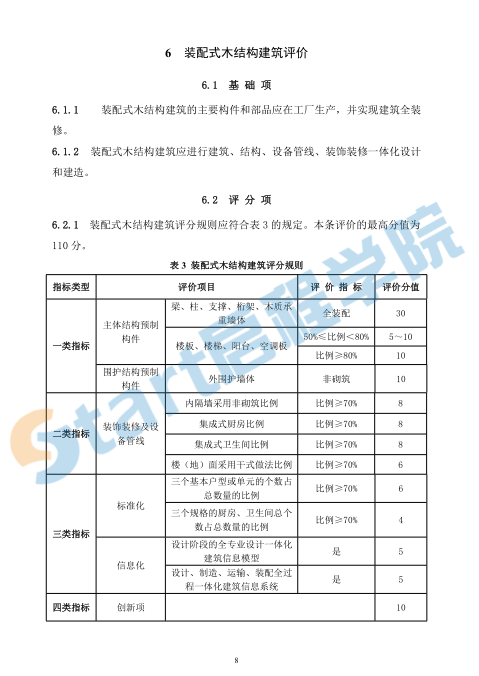 装配式建筑评价标准