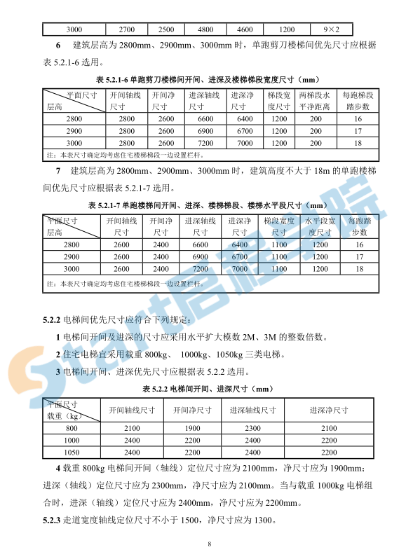 工业化住宅尺寸协调标准