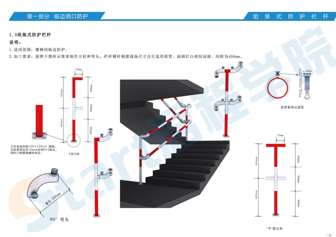 现场标准化图集详解