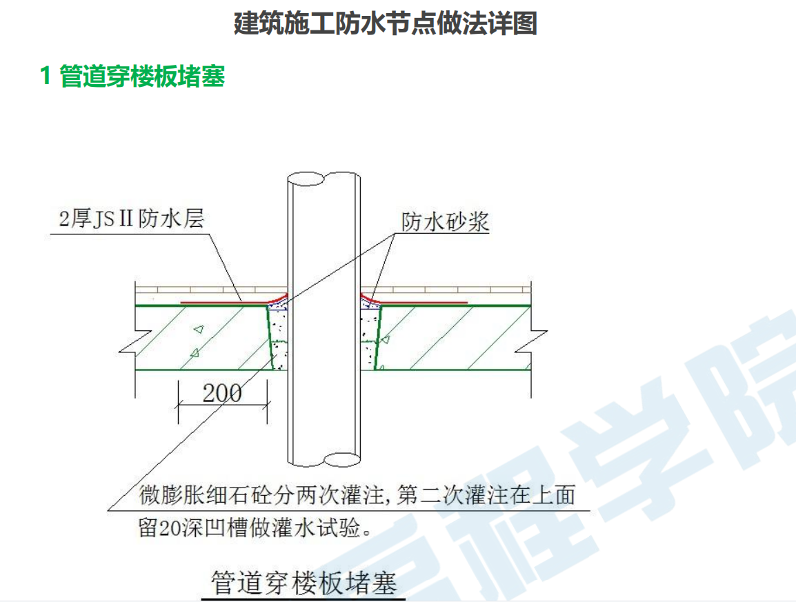 建筑施工防水节点做法详图