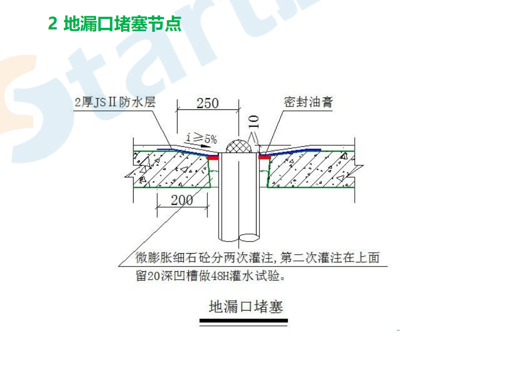 建筑施工防水节点做法详图