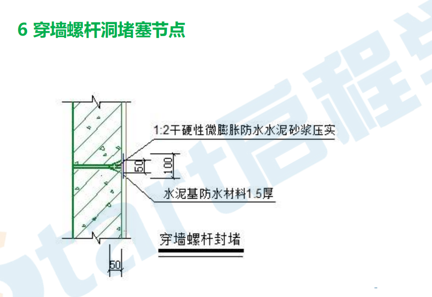 建筑施工防水节点做法详图