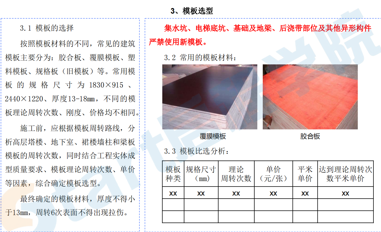 模板工程标准化做法图集