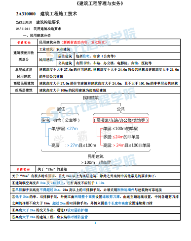 2020二建建筑实务学霸笔记