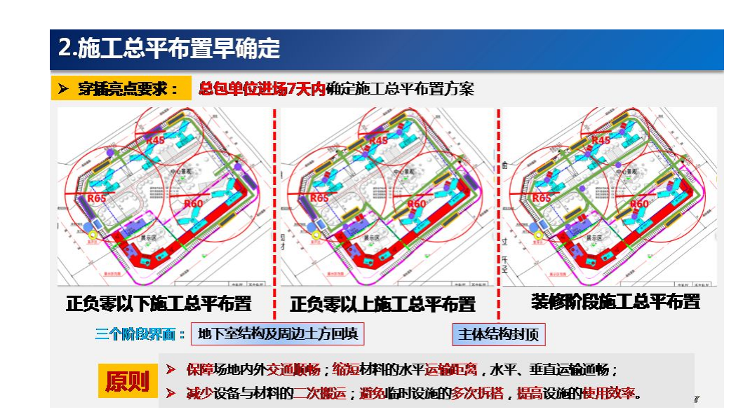 某項目“穿插施工”方案