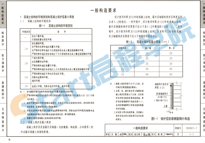 18G901-1 混凝土结构施工钢筋排布规则与构造详图（现浇混凝土框架、剪力墙、梁、板）