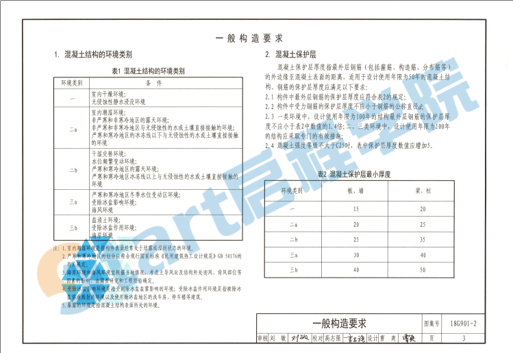 18G901-2 混凝土结构施工钢筋排布规则与构造详图（现浇混凝土板式楼梯）