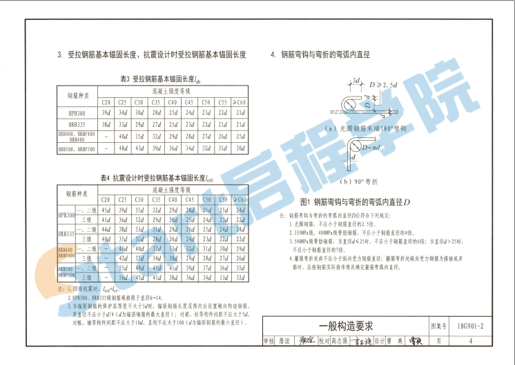 18G901-2 混凝土结构施工钢筋排布规则与构造详图（现浇混凝土板式楼梯）