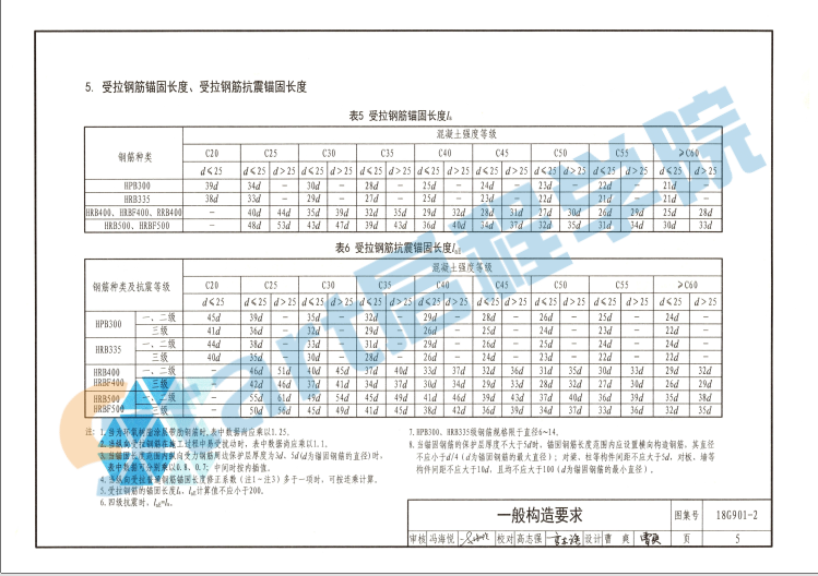 18G901-2 混凝土结构施工钢筋排布规则与构造详图（现浇混凝土板式楼梯）