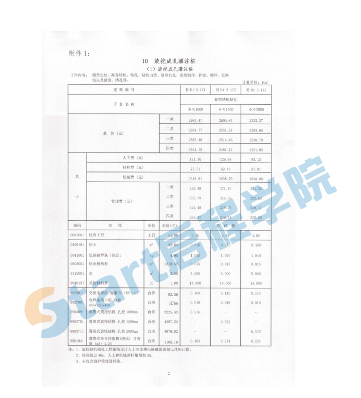 广东-造价文件汇编