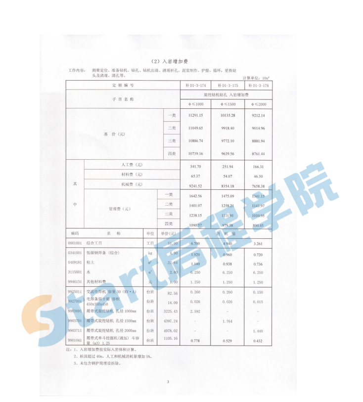 广东-造价文件汇编