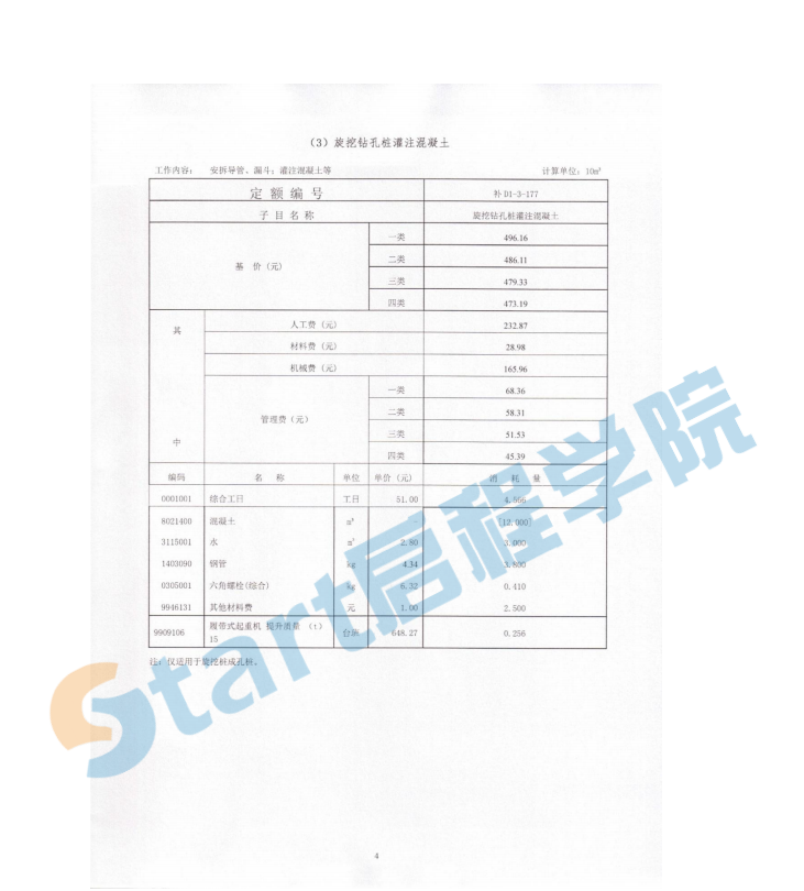 广东-造价文件汇编