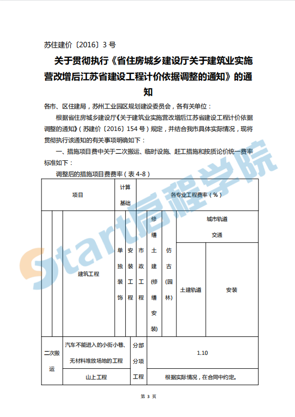 江苏-造价文件汇编