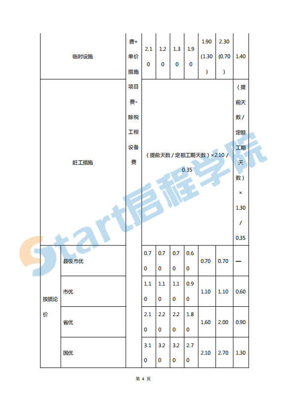 江苏-造价文件汇编