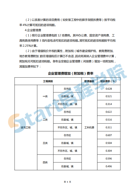 江西-造价文件汇编