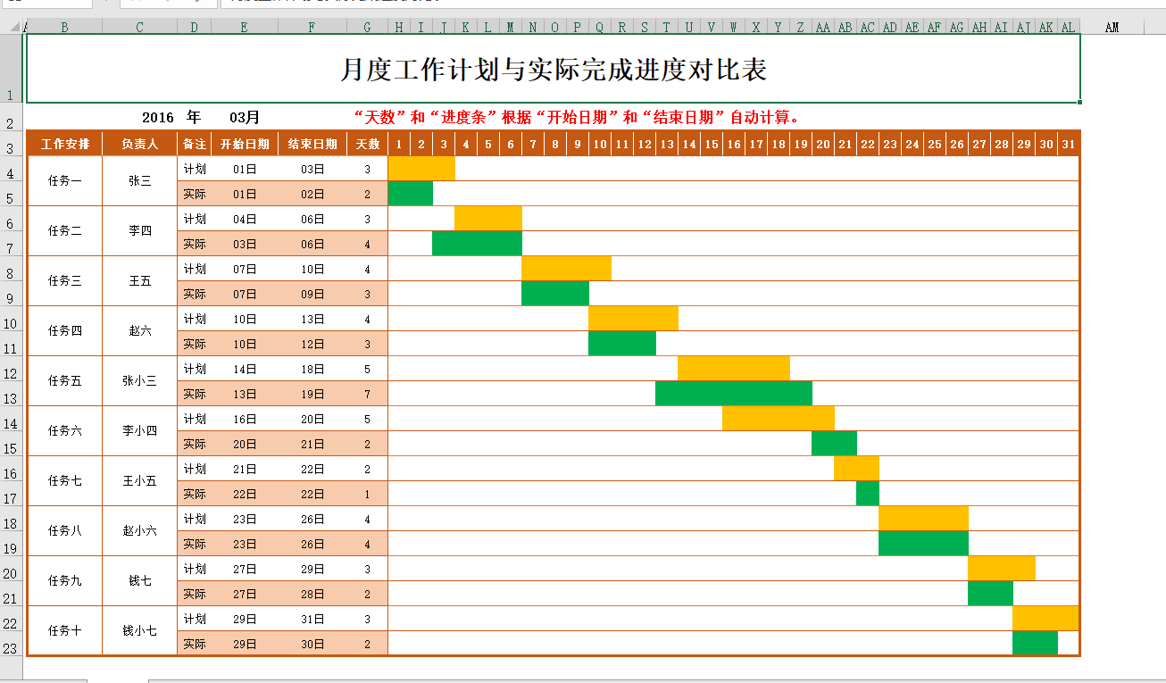 进度计划甘特图全自动生成(44个适合小白)