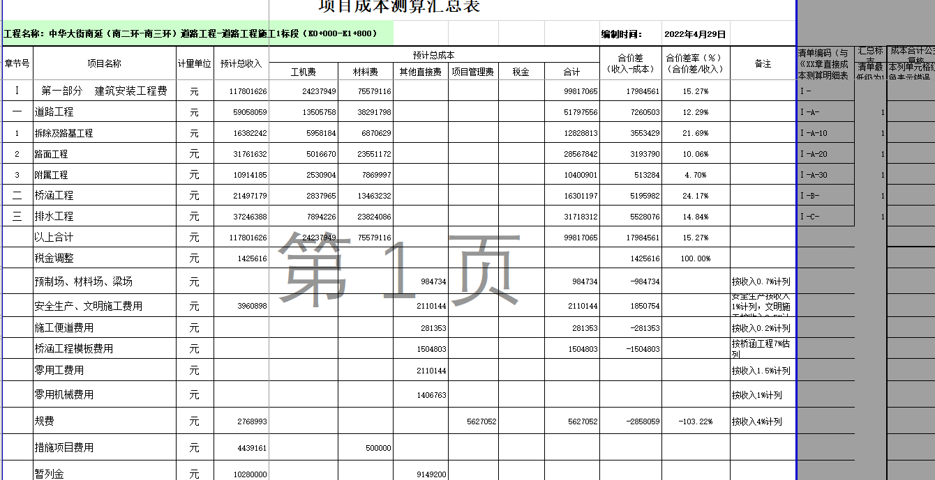 工程成本测算(带公式-直接套定额)