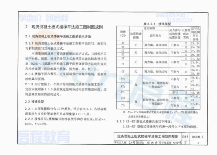 16G系列图集（已删）