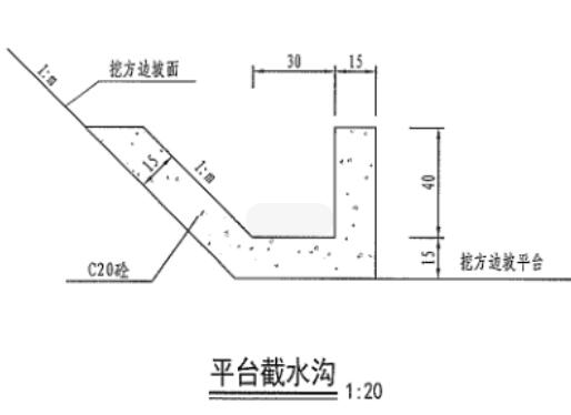 高边坡安全专项施工方案