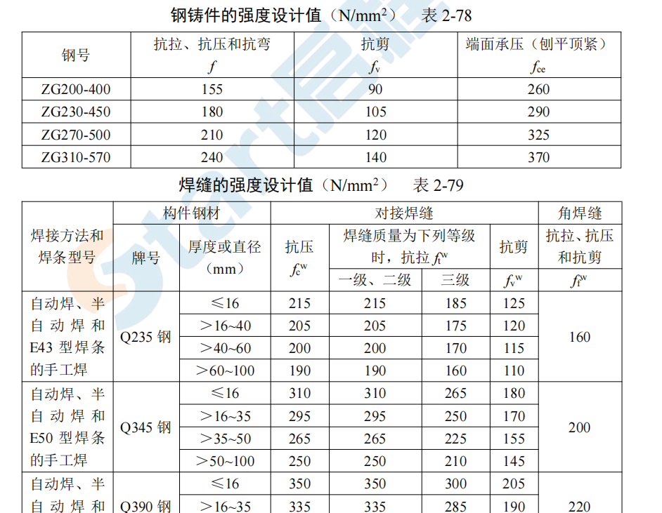 钢结构计算