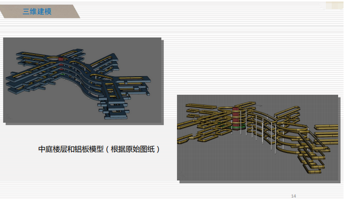 某商业项目BIM施工应用汇报PDF下载