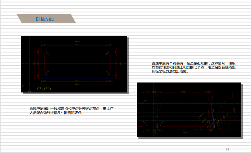 某商业项目BIM施工应用汇报PDF下载